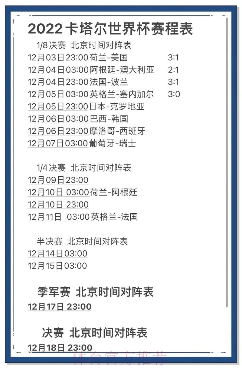 世界杯预测教程全站 世界杯预测教程全站